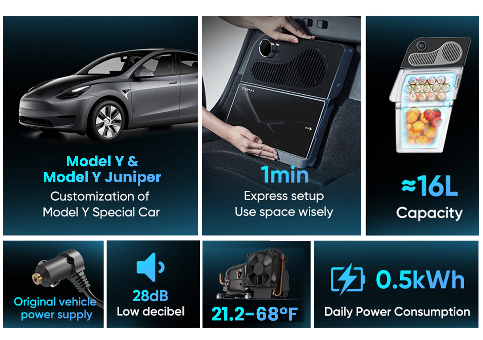 Trunk Fridge Hidden Cooler Car Mini Refrigerator for Tesla Model Y /Model Y Juniper