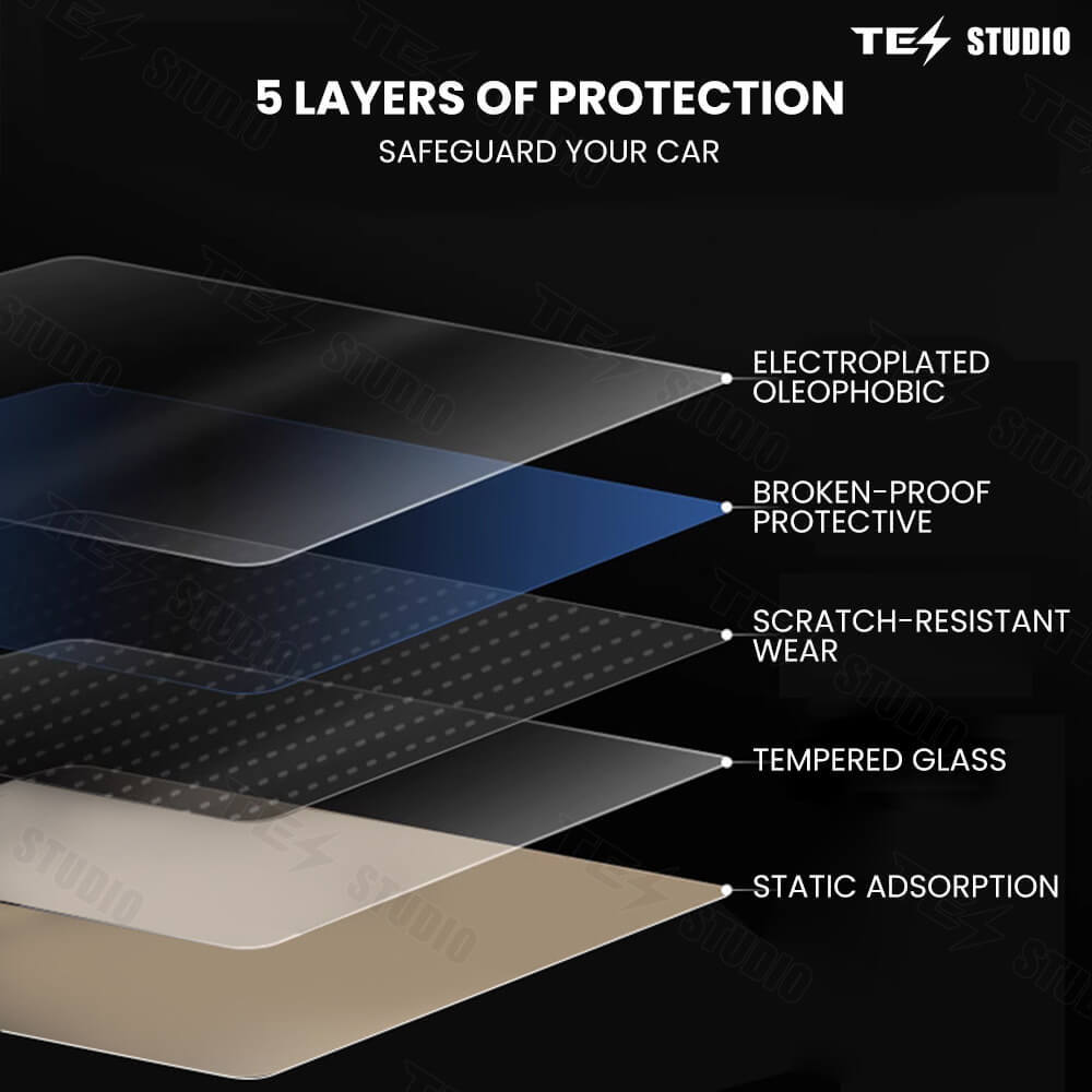 Tesstudio Ultra Tough Screen Protectors for Tesla Cybertruck 2024+/Front & Rear Display Covers 9H Hardness/Gift of an installation tool.