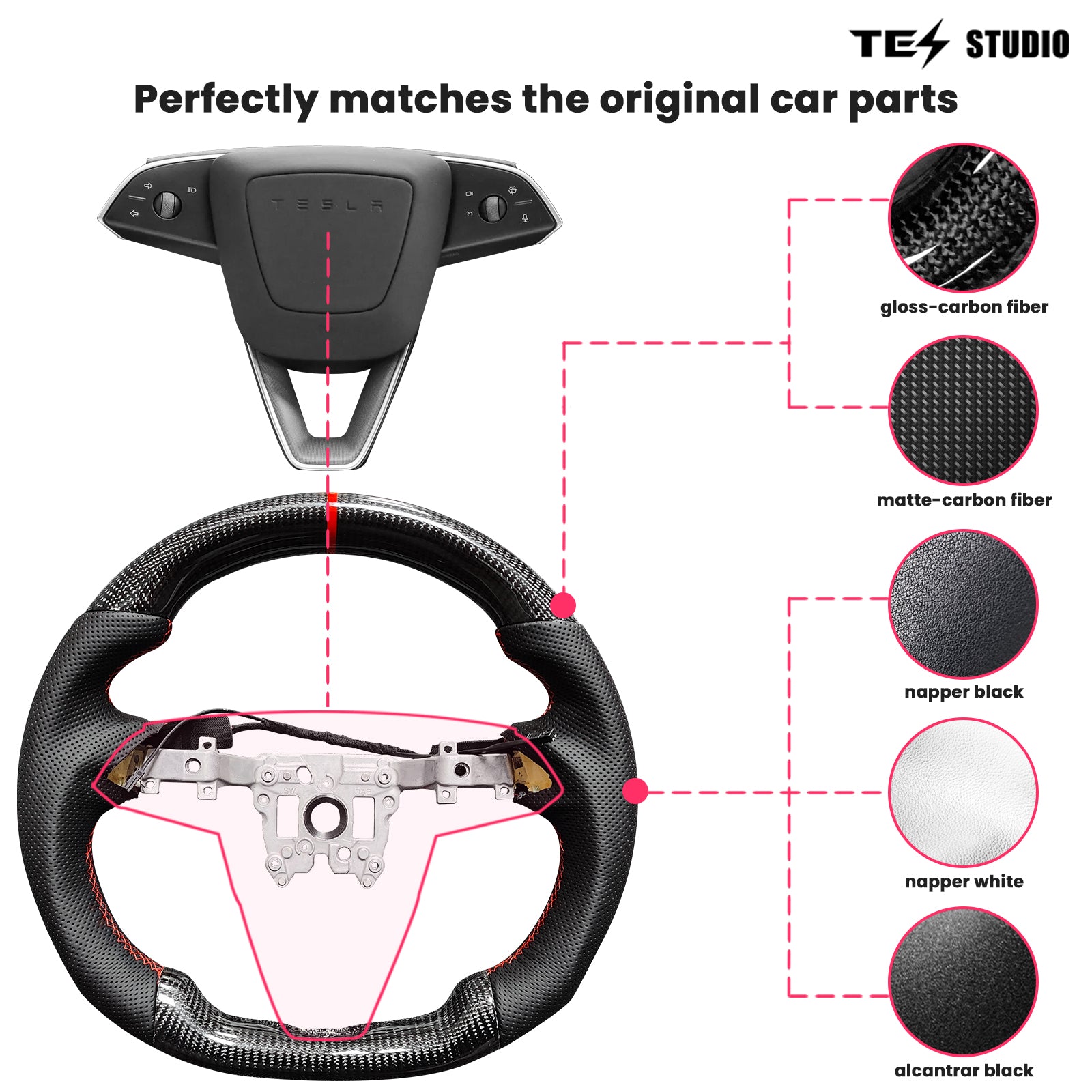 Tesla Model Y Juniper Steering Wheel Round Carbon Fiber Design Sport Styel Tesstudio?