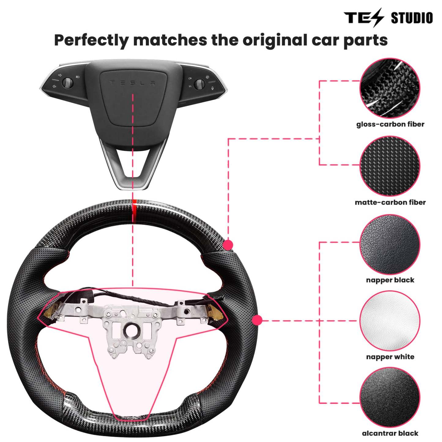 Tesla Model Y Juniper Steering Wheel Round Carbon Fiber Design Sport Styel Tesstudio?