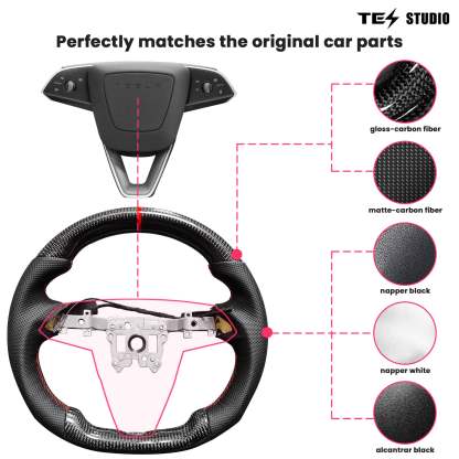 Tesla Model Y Juniper Steering Wheel Round Carbon Fiber Design Sport Styel Tesstudio?