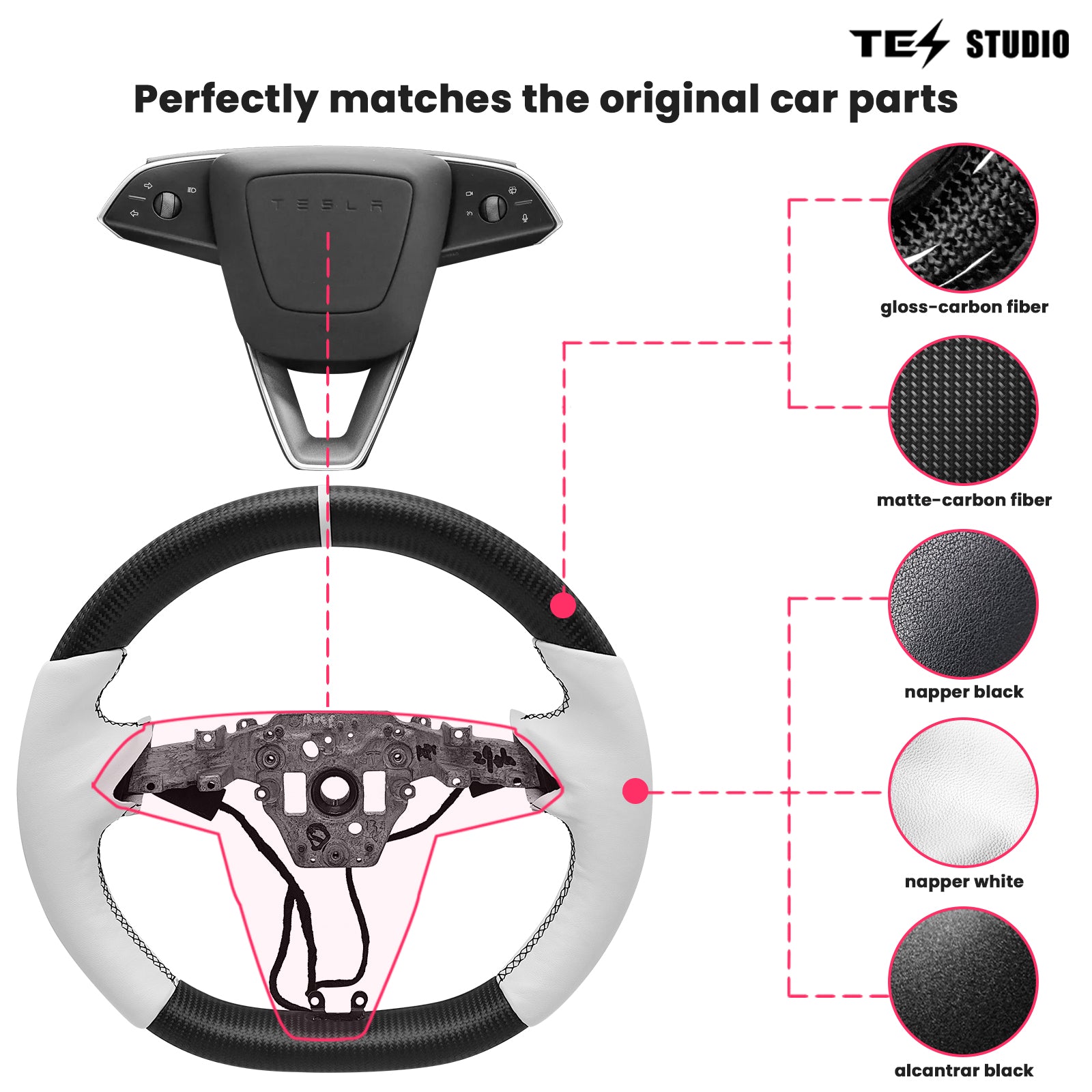 Tesla Model Y Juniper Steering Wheel Round Carbon Fiber Design Sport Styel Tesstudio?