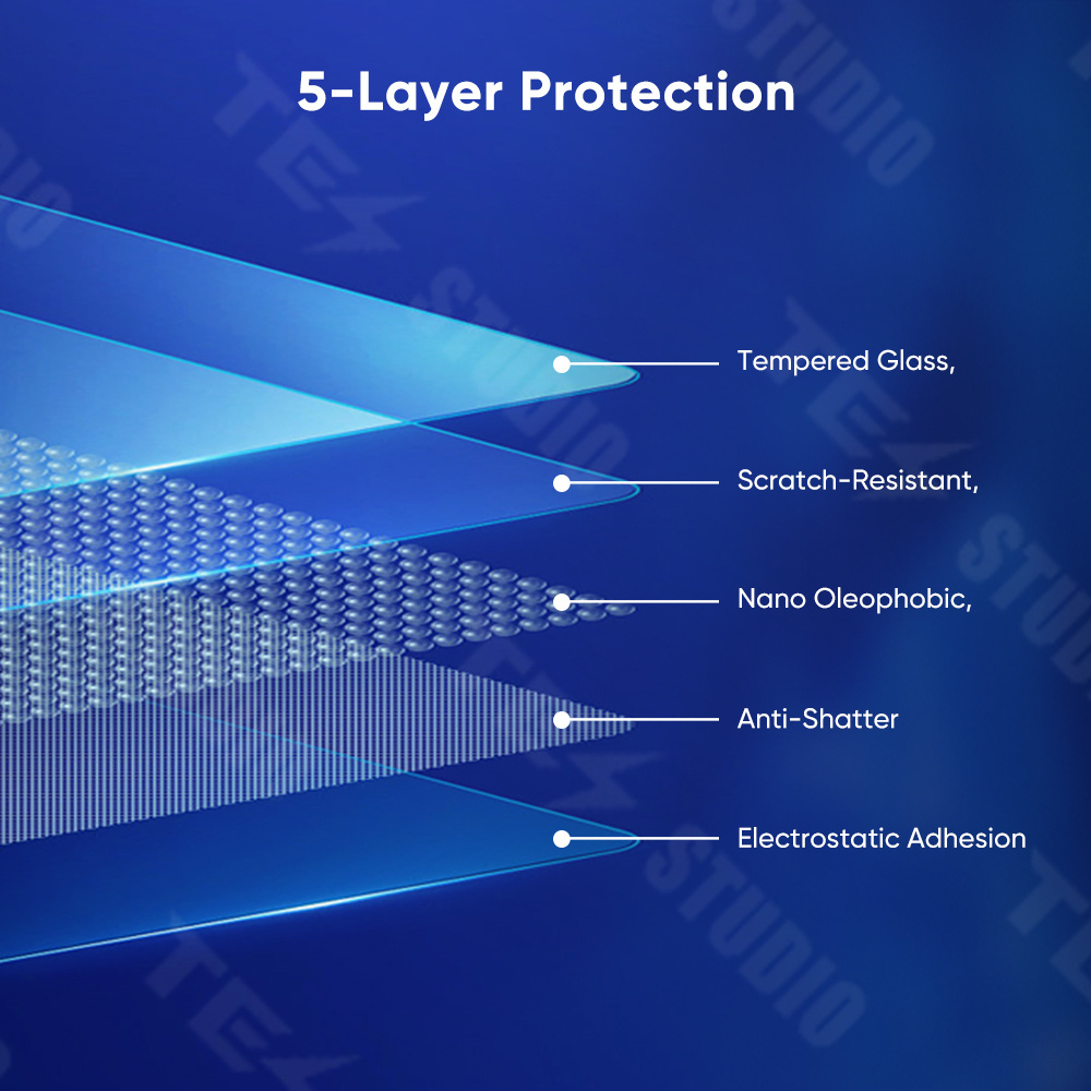 Tesstudio Tesla Model 3 Highland Tempered Glass Screen Protector Set for Front & Rear Displays
