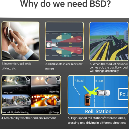 Why Do We Need BSD Blind Spot Ambient Light System for Tesla at Tesstudio