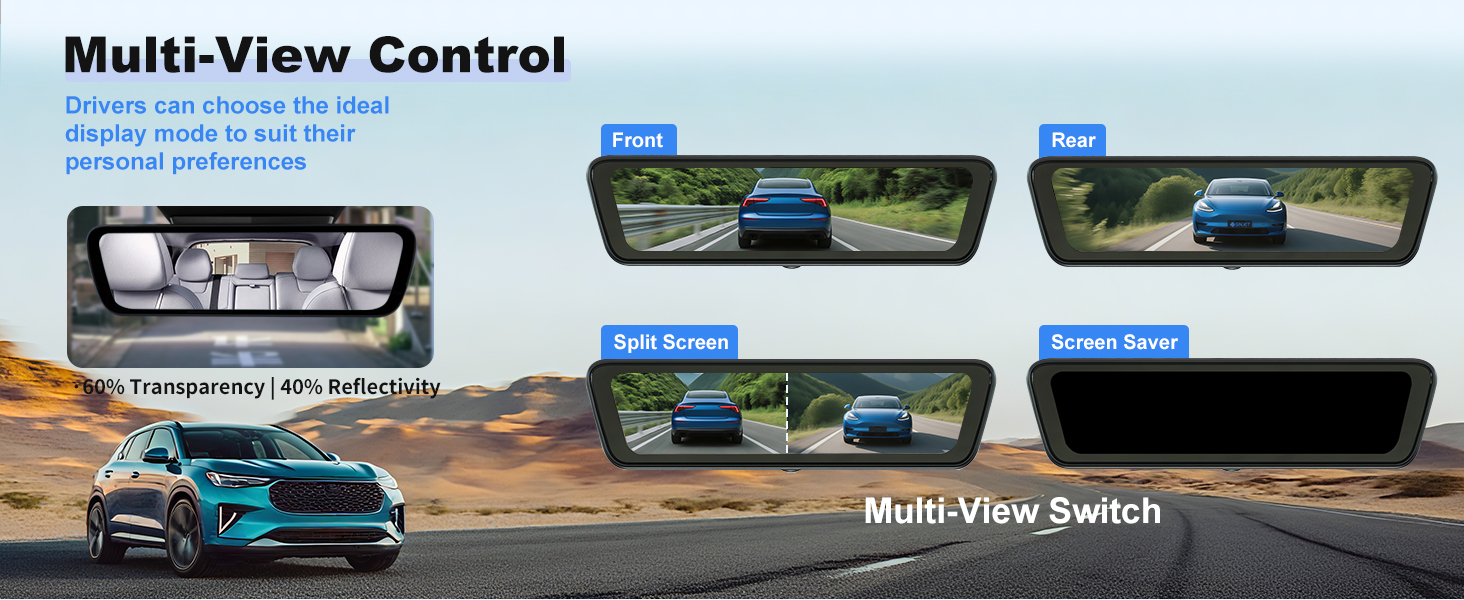 Rear View Mirror Camera