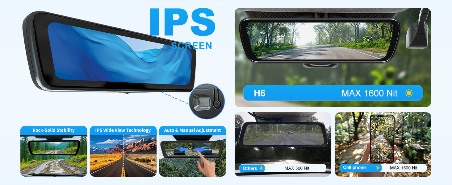 Rear View Mirror Camera