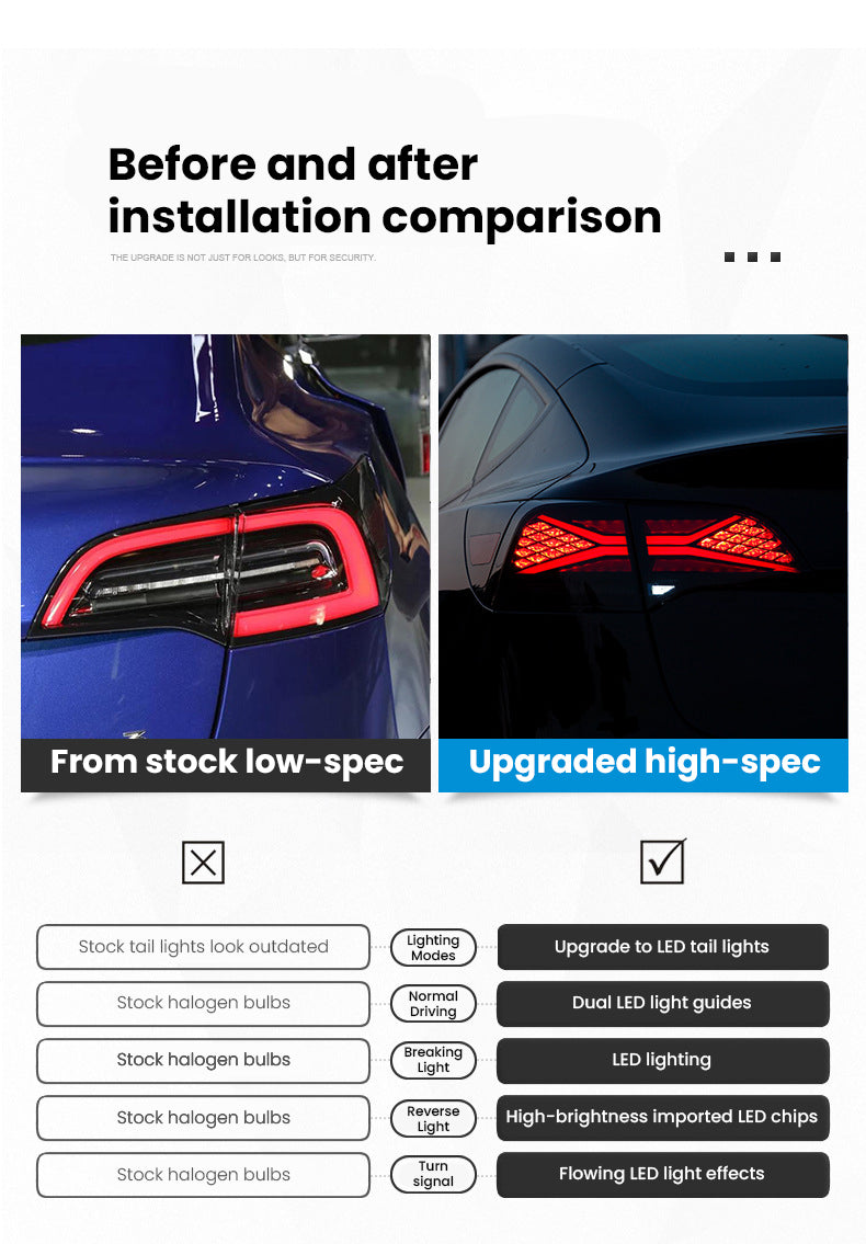 Tesla Model 3 Model Y Taillights Rear Lamp Assembly LED X-Style Tail lights Tesstudio?