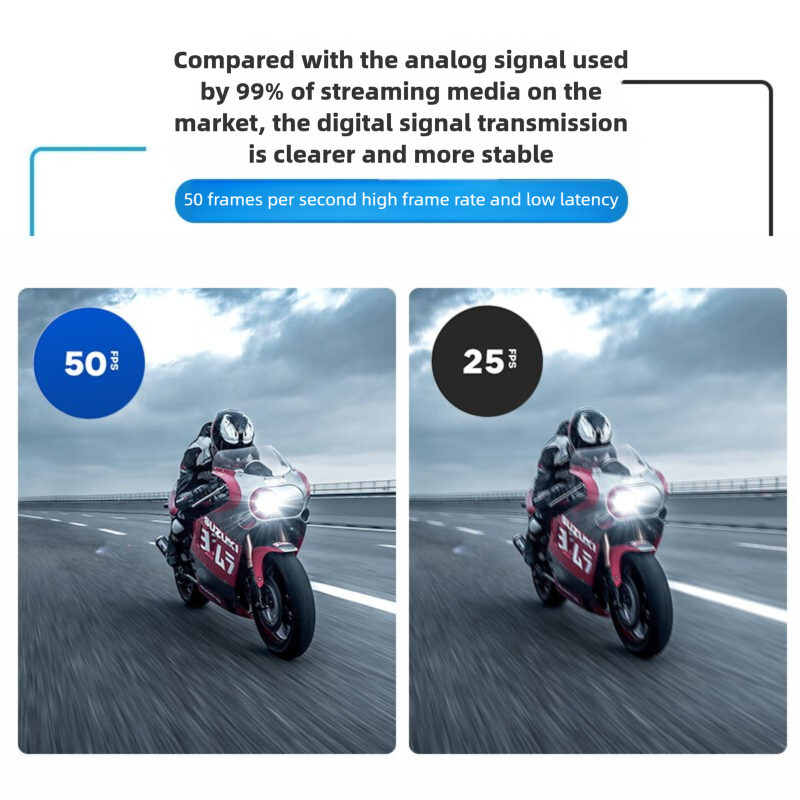 S82 Pro 2/4K HD  8.2Inch Streaming Rearview Mirror For Tesla Model 3/3 Highland/ Y / Y Juniper