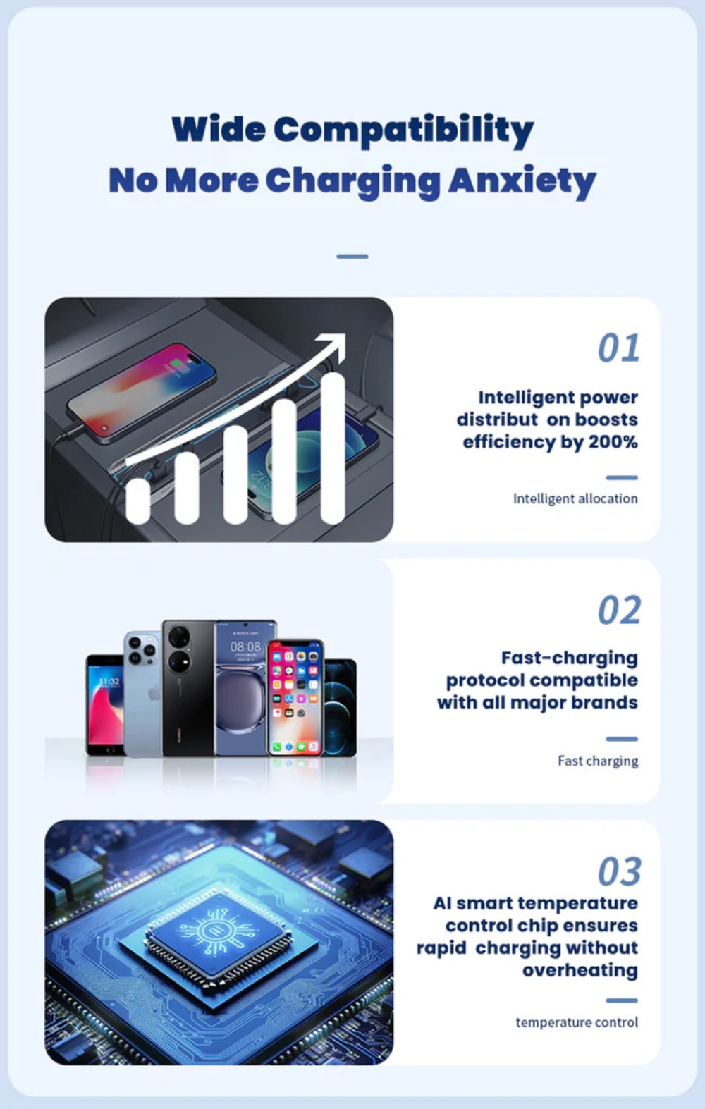 Tesla Model 3 Highland Center Console USB Hub Docking Station Fast Charger With Dynamic Ambient Light Tesstudio?