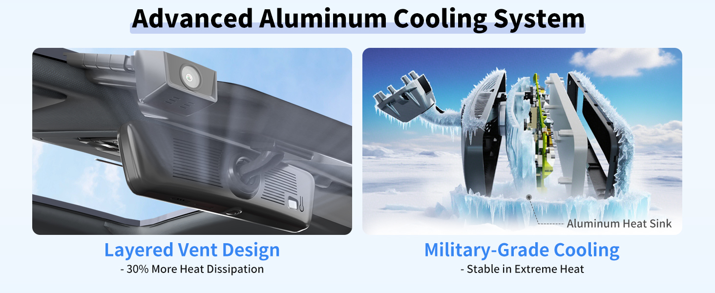 Rear View Mirror Camera