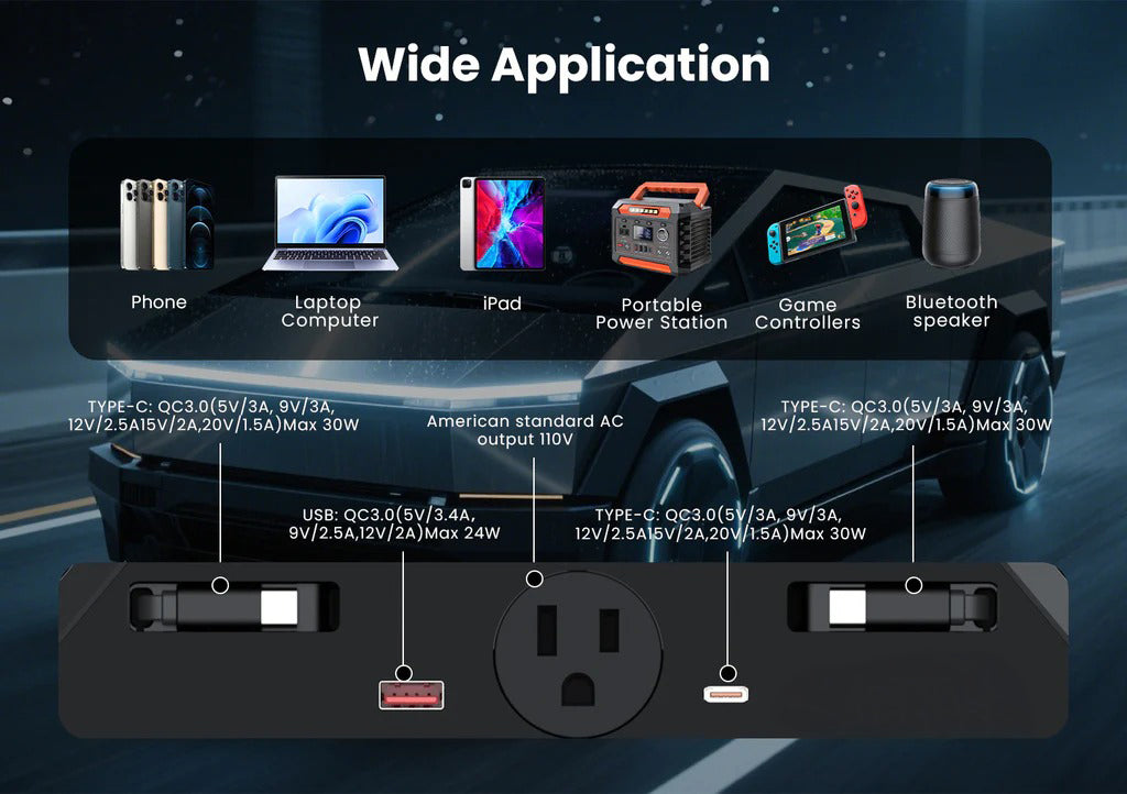 Center Console 110V/USB Charger Hub Outlet With 110V(AC)/5V For Tesla Cybertruck