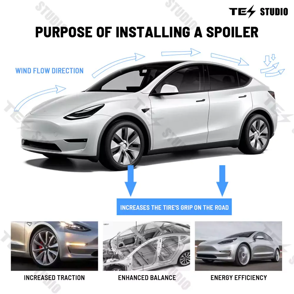 Tesstudio Tesla Model 3 Highland Spoiler Performance OEM Style - Dry Carbon Fiber Exterior Mods