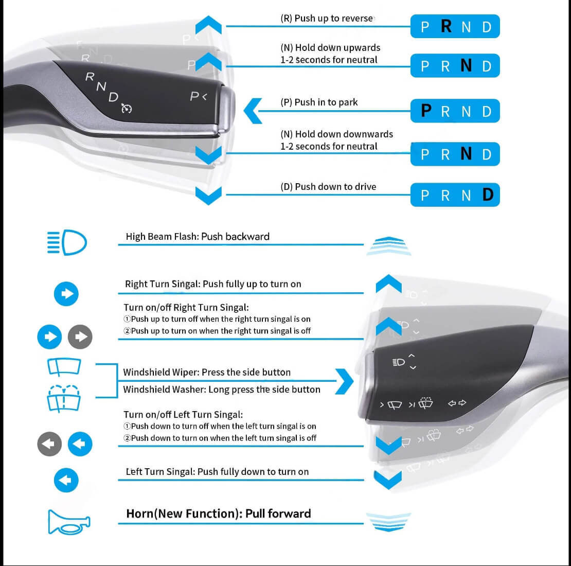 Tesstudio Model 3 Highland Turn Signal & Gear Stalk - Classic Style
