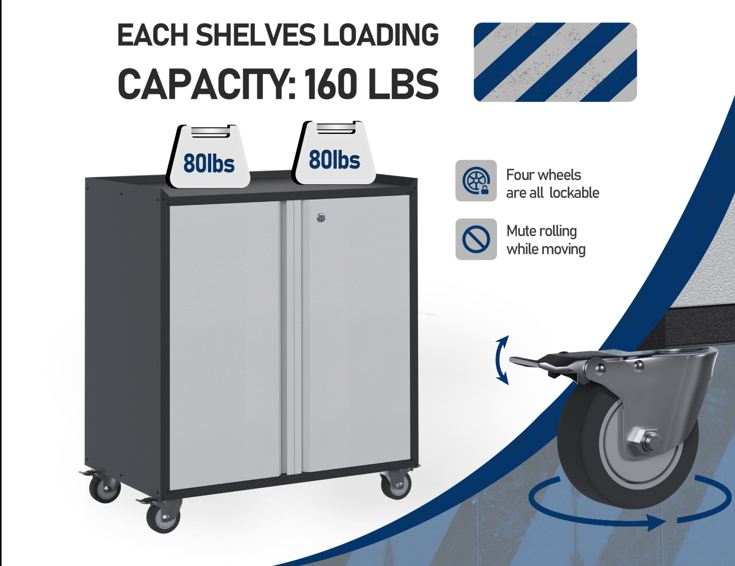 Garage Storage Cabinet with Wheels