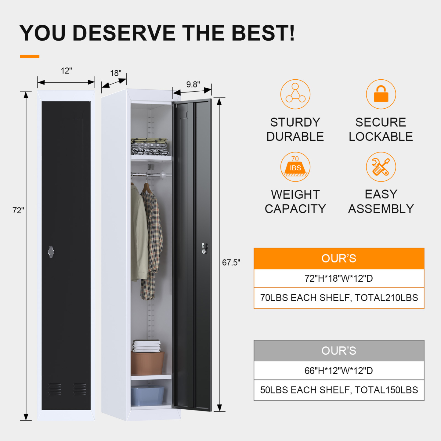 Modern Design Metal Large Storage Locker