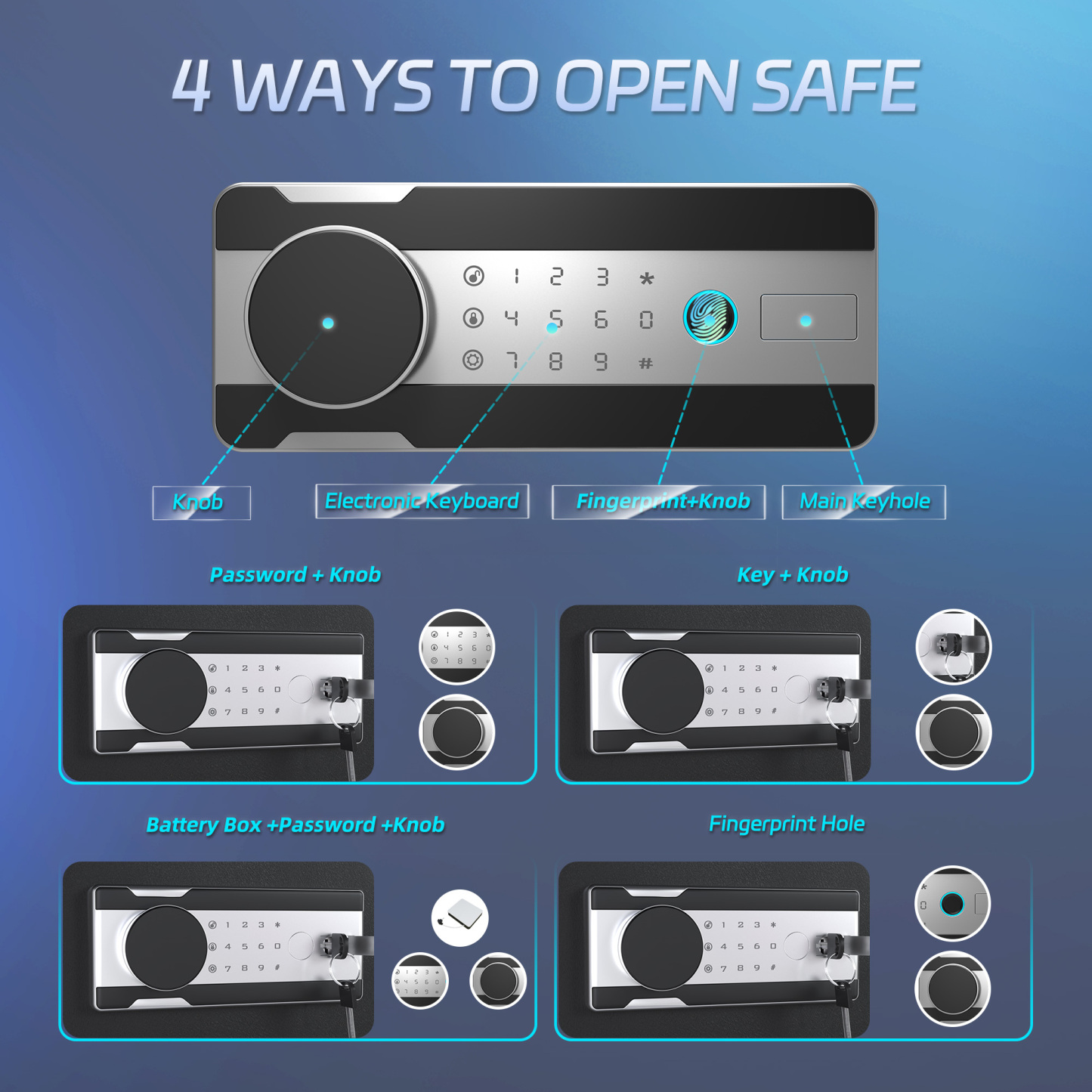 Hotel Safe Box Fireproof Security Safe Box Bedroom Password Safe Box