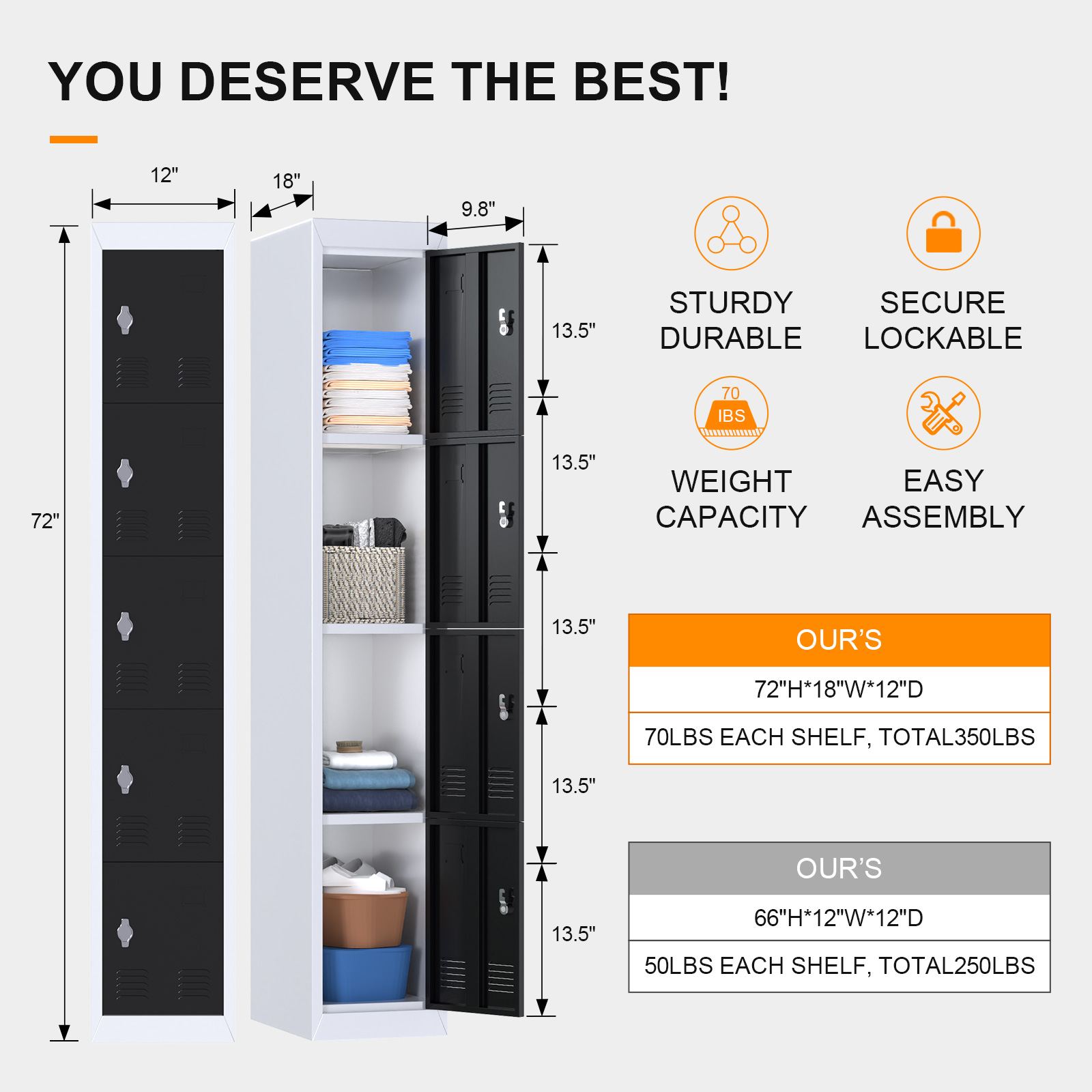 Metal Steel Lockers Knock Down