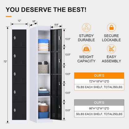 Metal Steel Lockers Knock Down