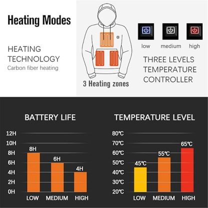 LAST DAY 50% OFF - 🎁Unisex Heated Hoodie 
