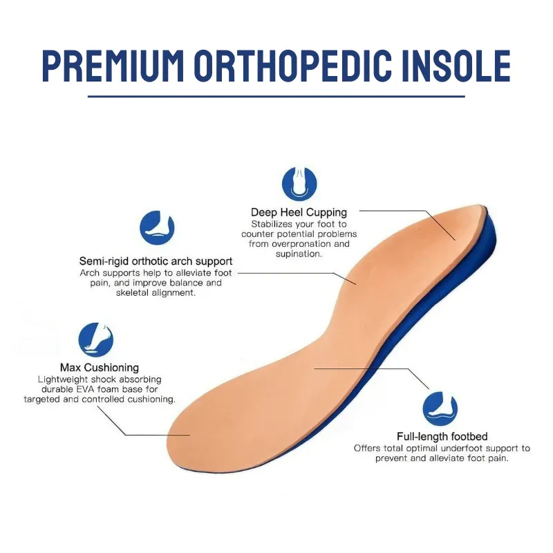 🔥SISTA DAG 60% RABATT🔥 WODERPOR™ | Orthopedic Shoes