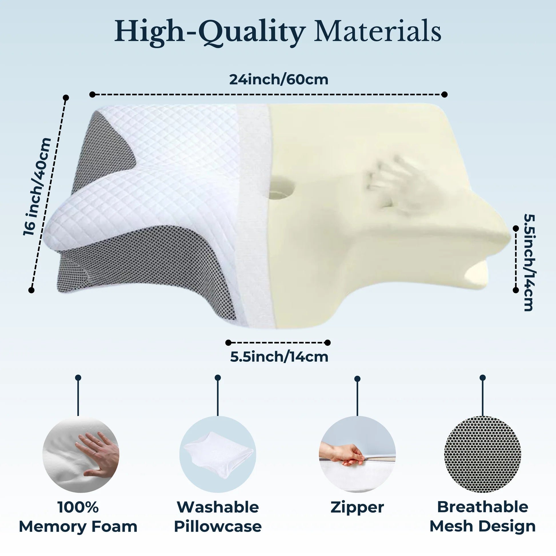 RESTRELIEFTM PREMIUM ERGONOMIC PILLOW