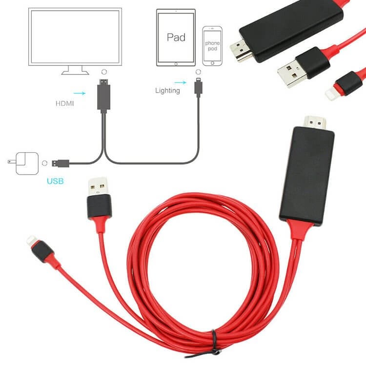 1080P No Lagging HDMI TV Cable No network required for screen casting