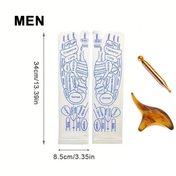 Reflexology Chart Socks