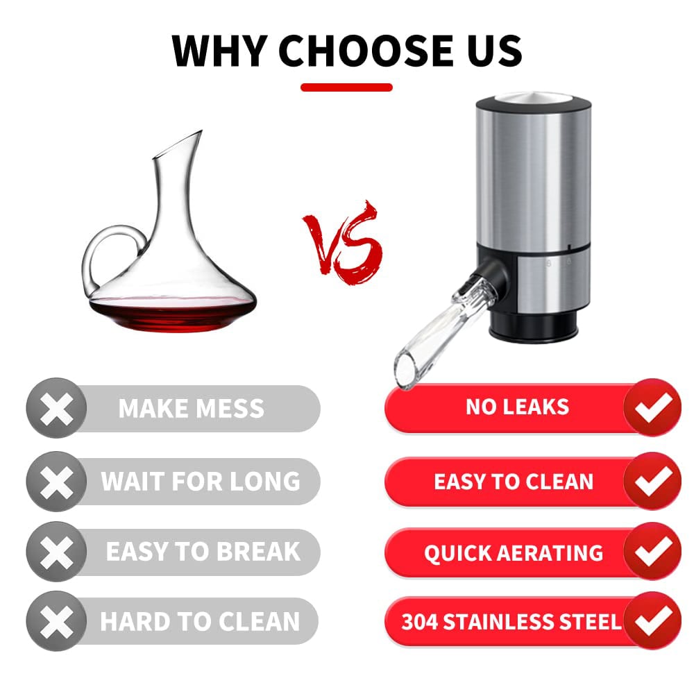 Electric Wine Aerator Pourer