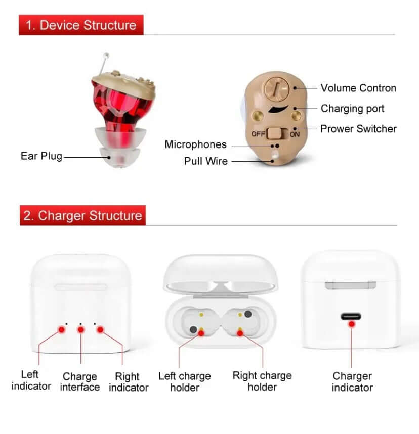 Micro CIC Rechargeable hearing aids