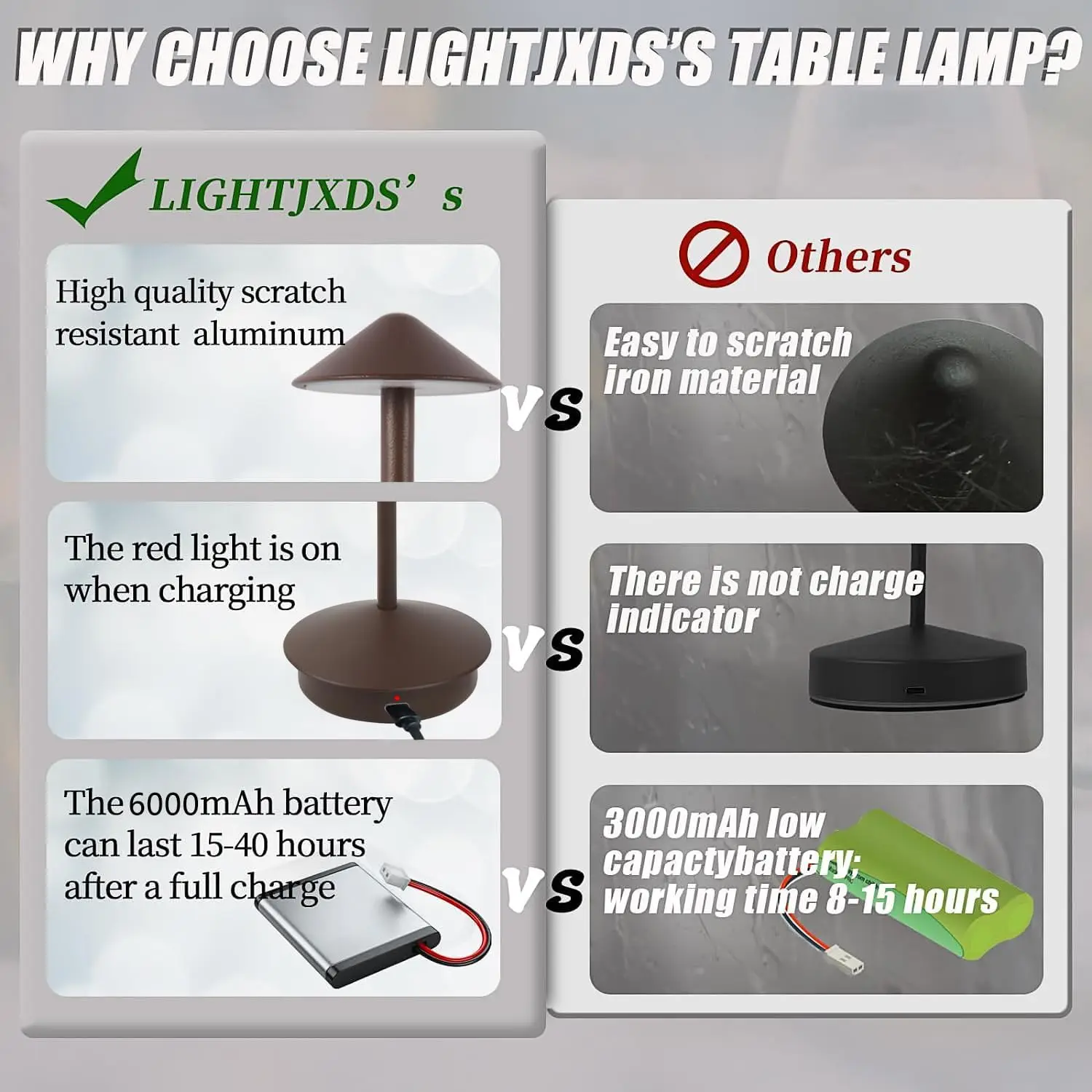 Pina Pro Rechargeable LED Table Lamp