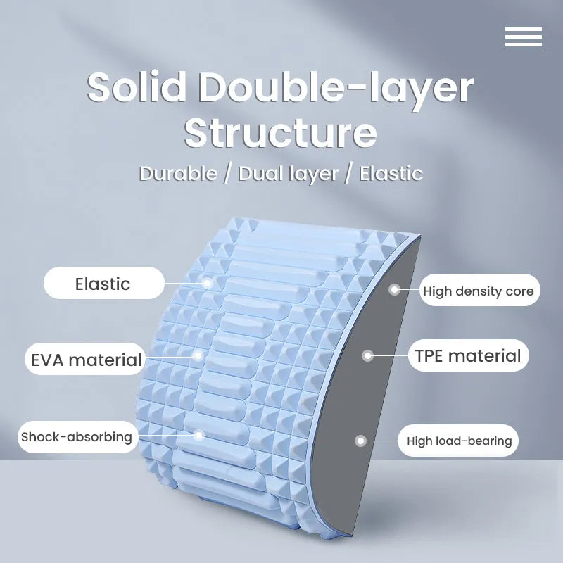 Refresh – Neck & Back Stretcher