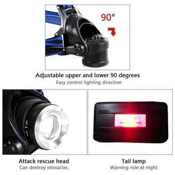 Rechargeable LED Headlamp with Zoomable Beam Tactical Bright Headlight