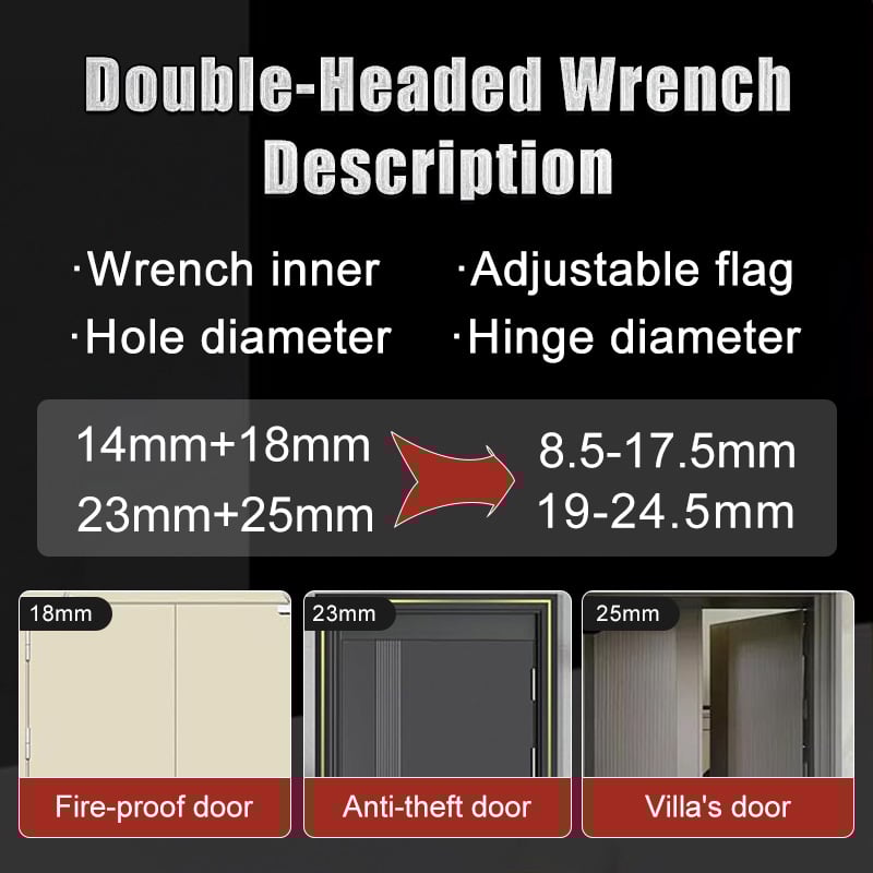 Hot Selling Now🔥🔥 & Hinges Gap Adjusting Wrench!