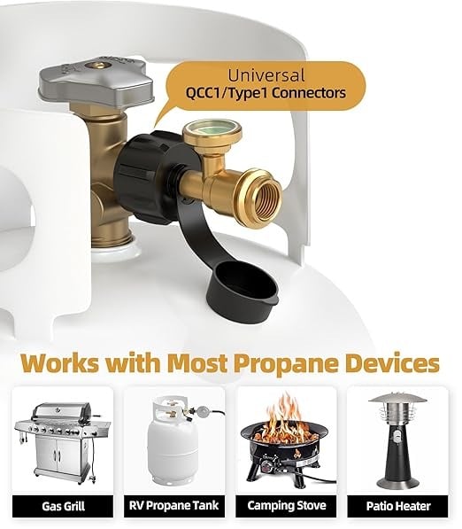 Propane Tank Gauge Level Indicator, Universal Propane Gauge for 5-40lb LP Tanks, Color Coded Gas Pressure Meter for BBQ, RV, Camper, Heater, Leak Detector, QCC1/Type1, Easy to Read, Durable (2 Packs)