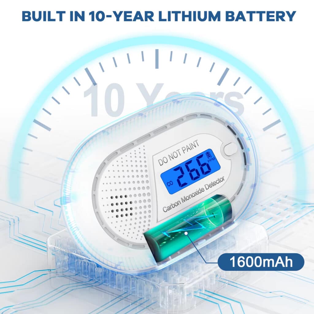 Airanzel Carbon Monoxide Detector - Advanced Detection for Ultimate Peace of Mind