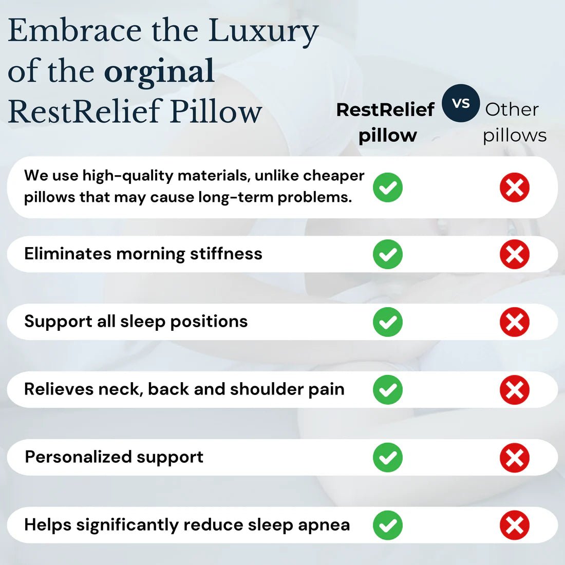 RESTRELIEFTM PREMIUM ERGONOMIC PILLOW