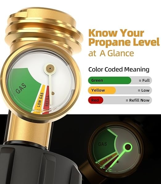 Propane Tank Gauge Level Indicator, Universal Propane Gauge for 5-40lb LP Tanks, Color Coded Gas Pressure Meter for BBQ, RV, Camper, Heater, Leak Detector, QCC1/Type1, Easy to Read, Durable (2 Packs)