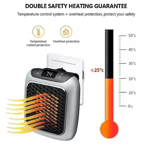 Portable turbine heater review