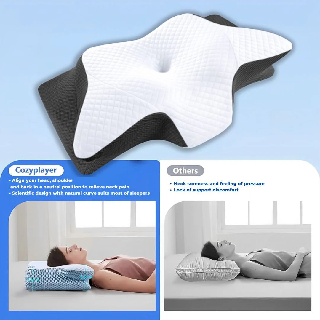 RESTRELIEFTM PREMIUM ERGONOMIC PILLOW