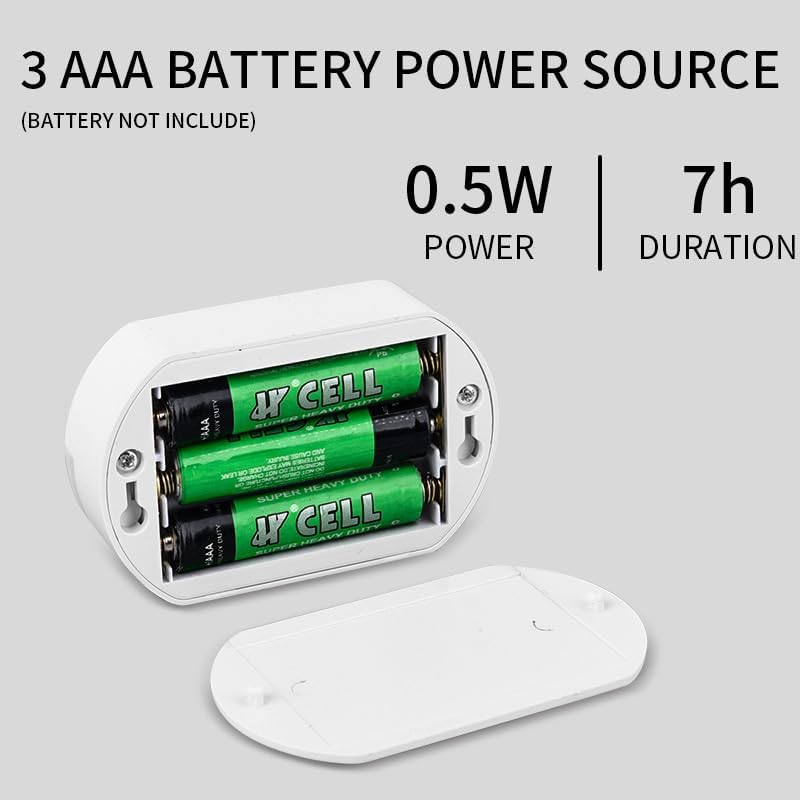  Motion Sensor Light Indoor