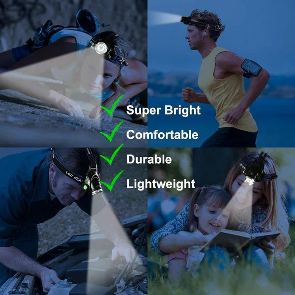 Rechargeable LED Headlamp with Zoomable Beam Tactical Bright Headlight