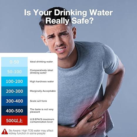 2025 All-New 4 in 1 Tds Meter Digital Water Tester