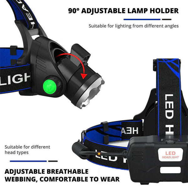 Rechargeable LED Headlamp with Zoomable Beam Tactical Bright Headlight