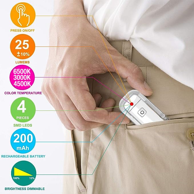 USB Rechargeable Book Light with Clip for Reading in Bed