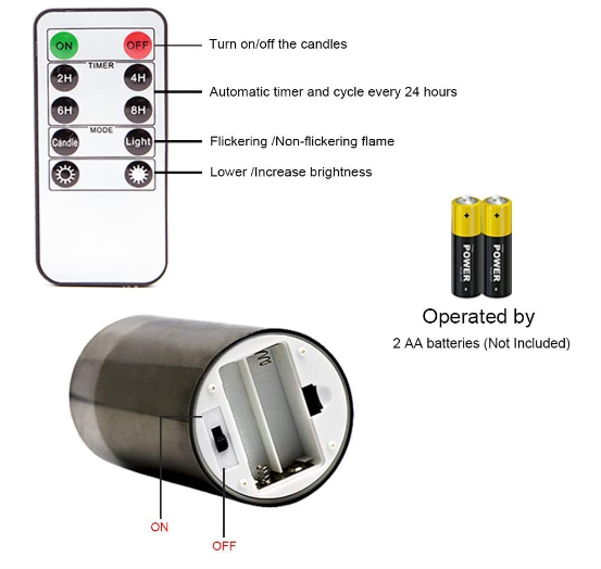 Glass Battery Operated Flameless Led Candles