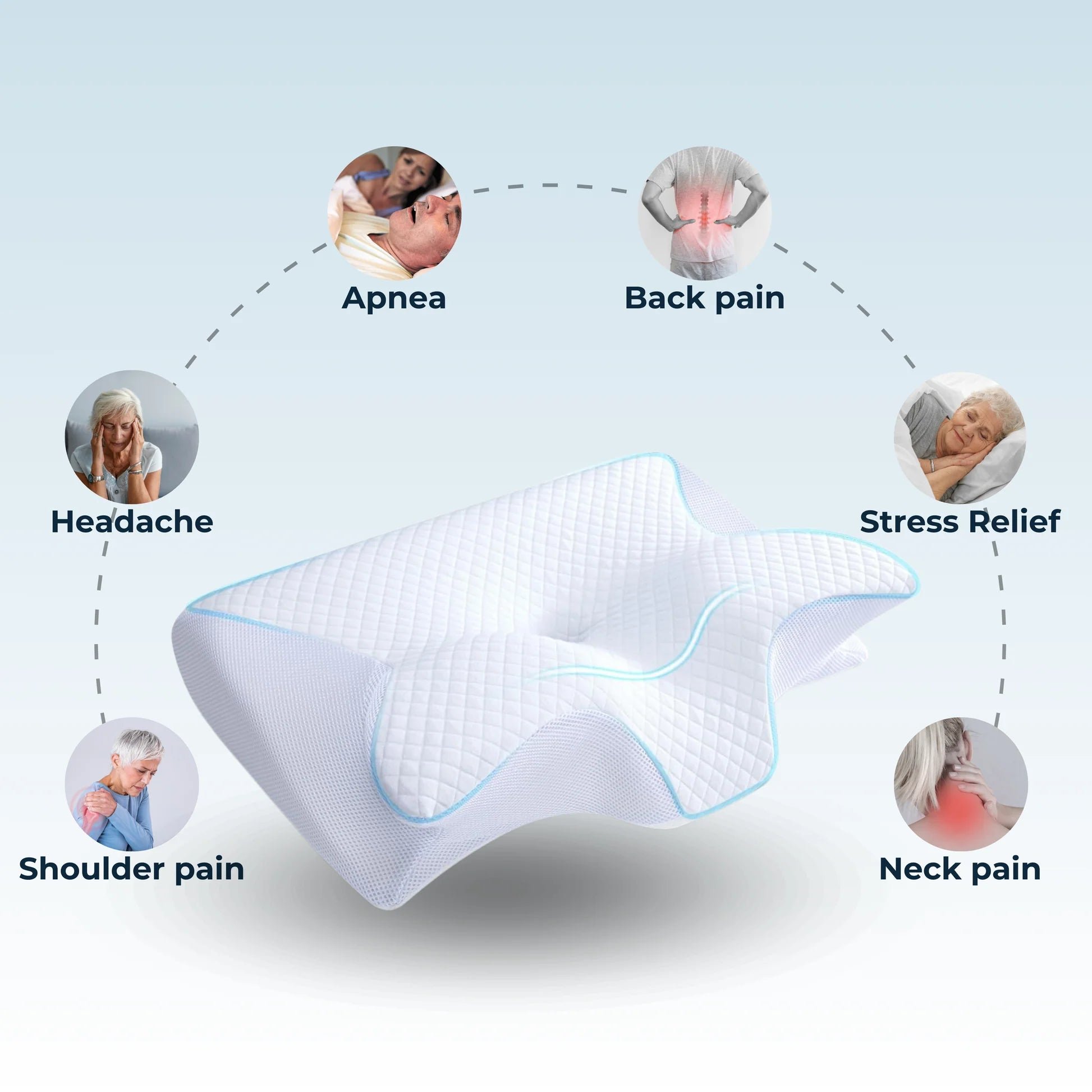 RESTRELIEFTM PREMIUM ERGONOMIC PILLOW
