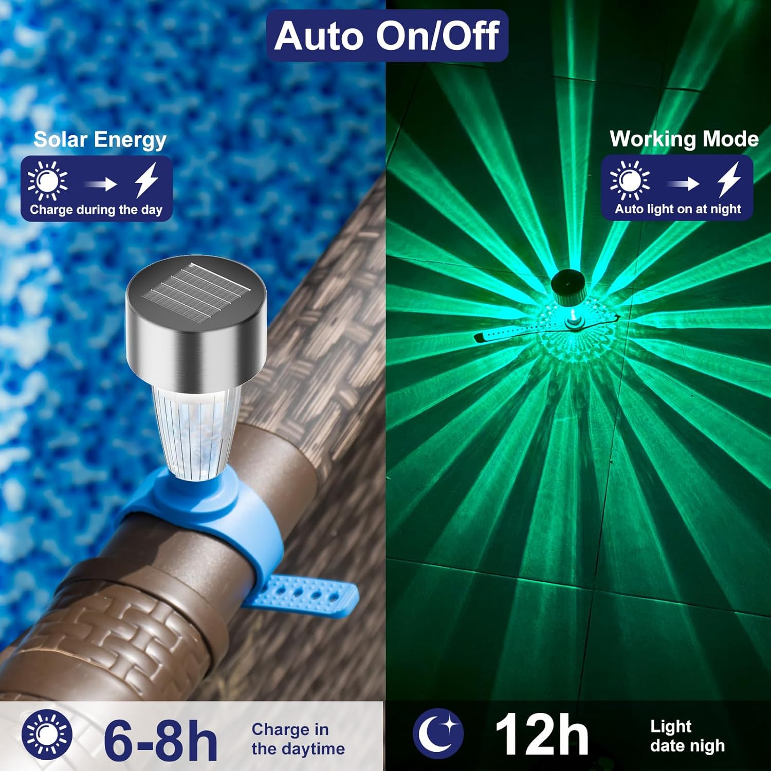 Solar Pool Lights for Above Ground Pool Frame