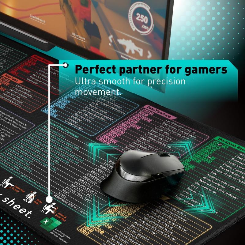 Excel Cheat Sheet Desk Mat