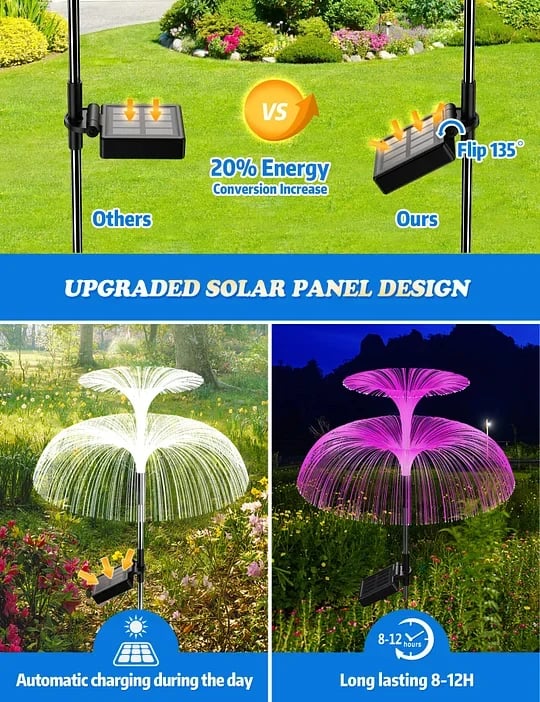 🎁Solar Fountain Inspired Garden Light