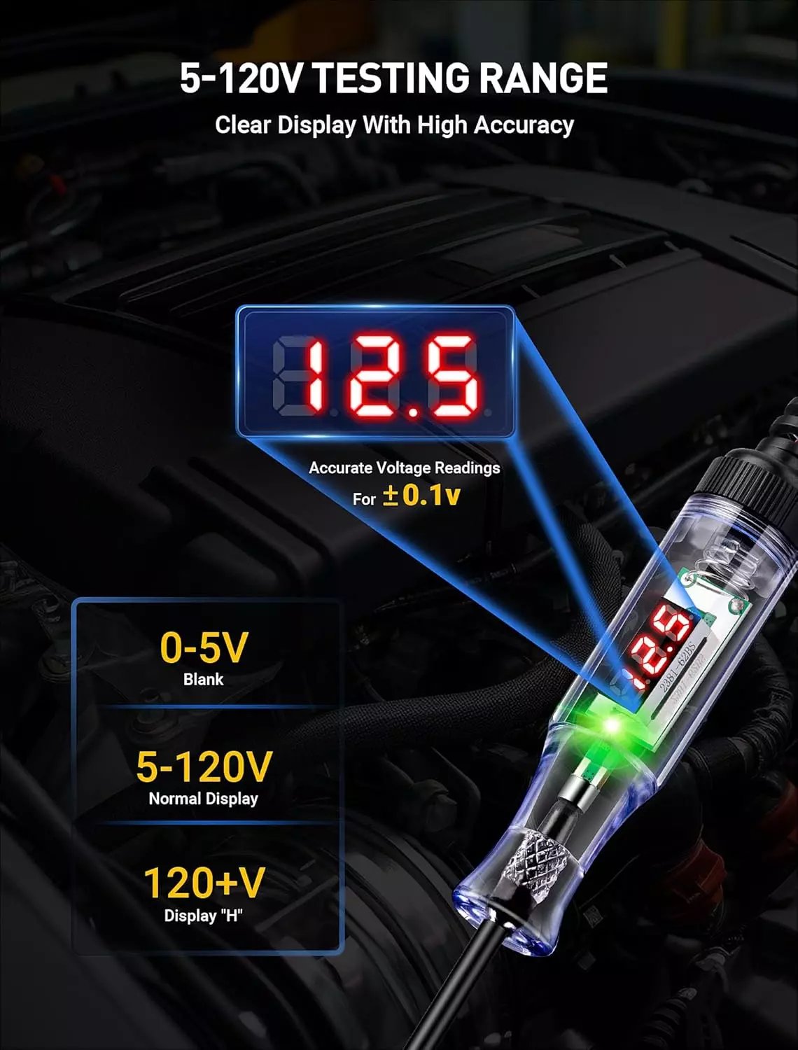 Heavy Duty 5-120V Digital LED Circuit Tester